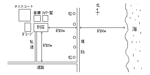 持田家別荘周辺の概略図