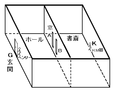 屋敷の見取り図