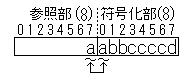 LZ77符号化例5