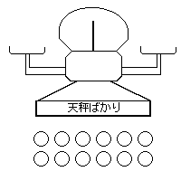 アインシュタインの12個