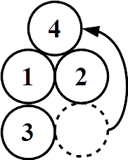 4枚のコイン−2